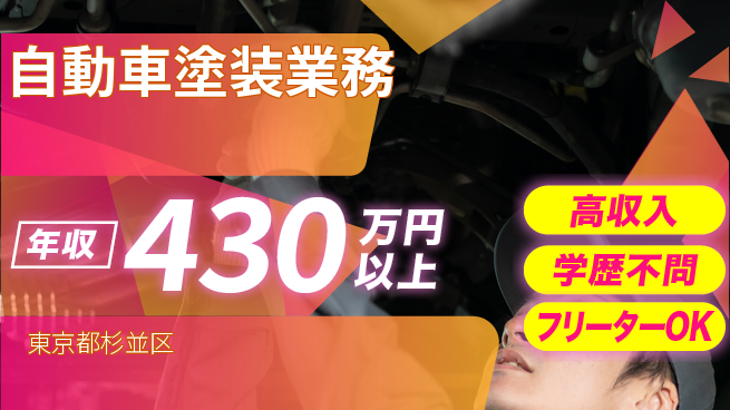 日研トータルソーシング株式会社　製造事業部 安心の週払い【自動車塗装業務】の工場求人・派遣情報 | ジョバディ工場